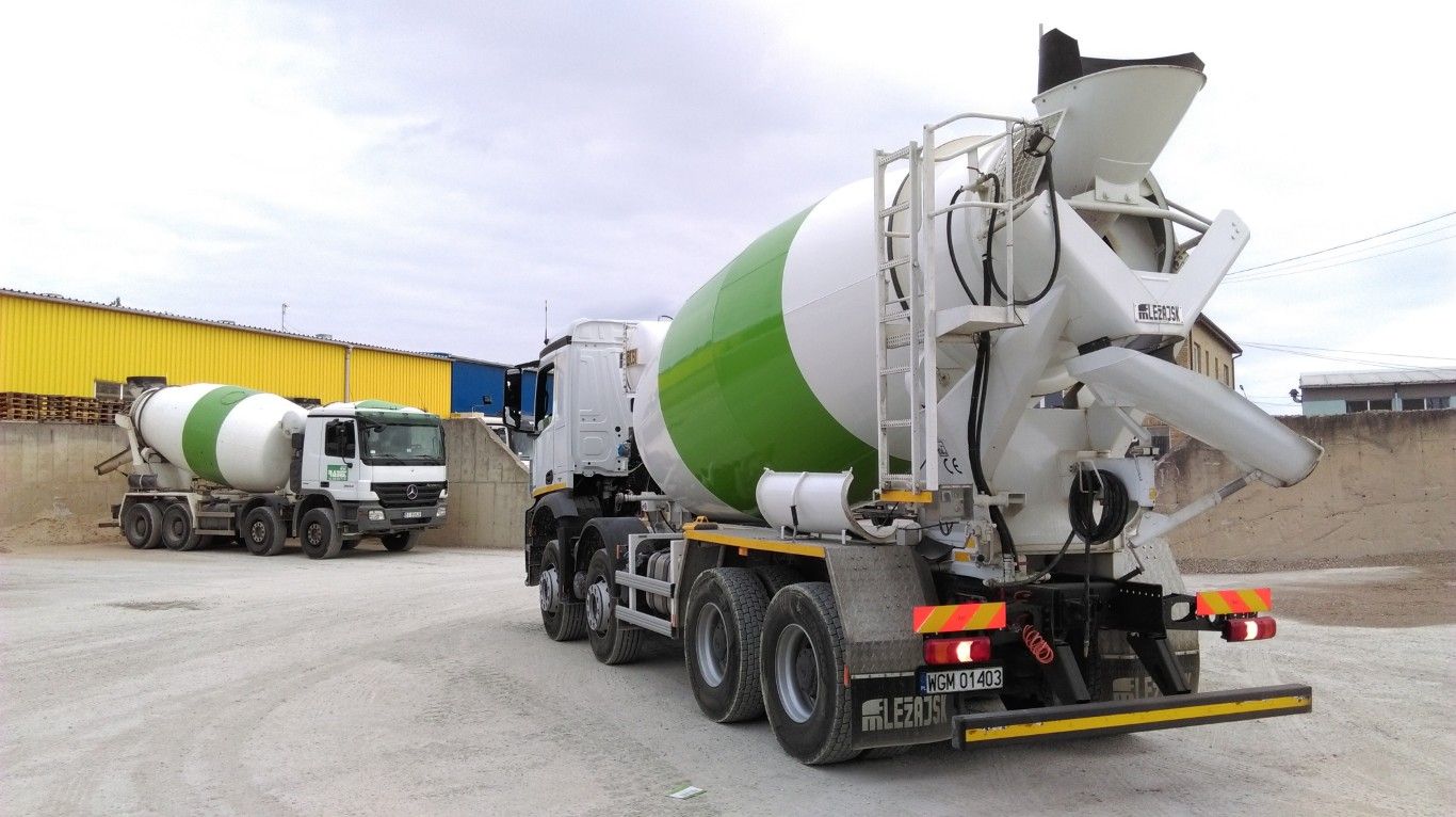 Wytwórnia betonu towarowego Rabet